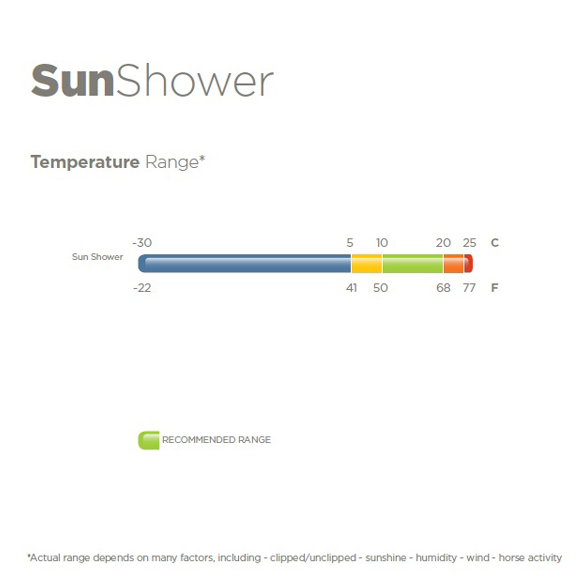 Bucas lótakaró Sun-Shower 120